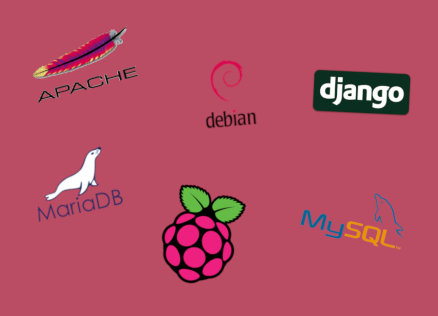 Image with various logos